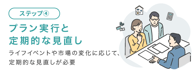 プラン実行と定期的な見直し