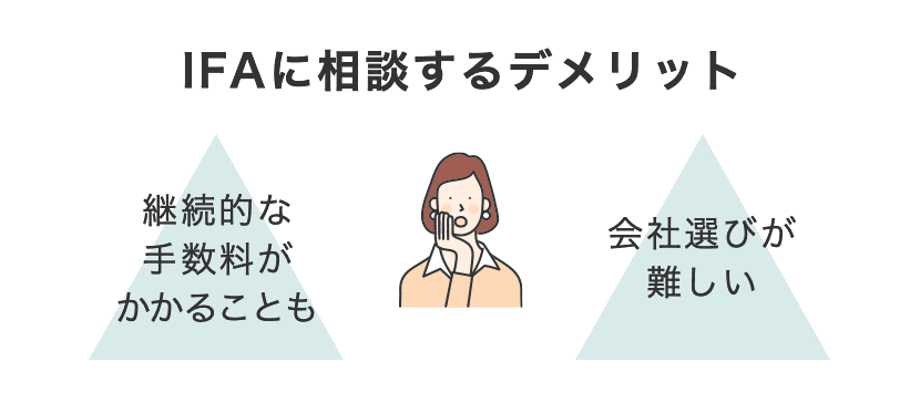 IFAに相談するデメリット