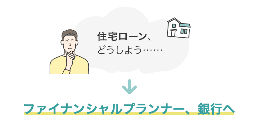 住宅ローン・不動産の悩みはファイナンシャルプランナー、銀行