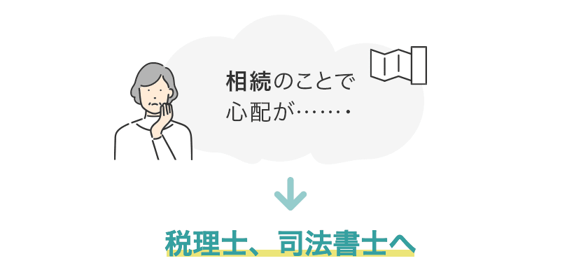 相続・事業承継に関する悩みは税理士、司法書士