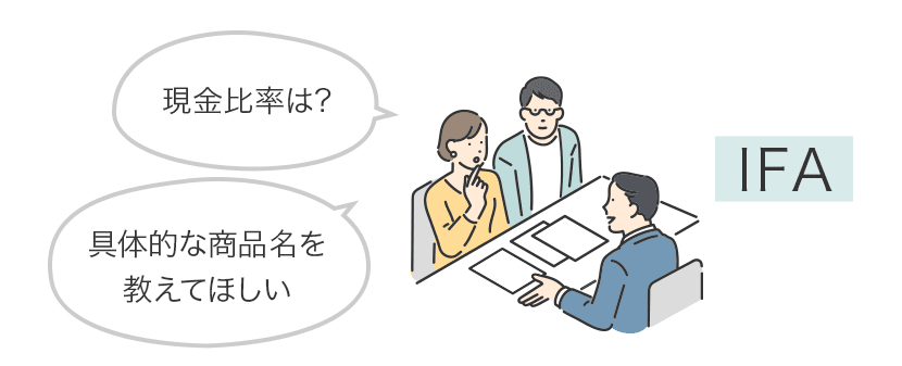 IFAへ相談イメージ