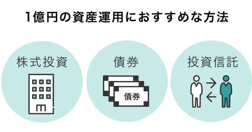 1億円の資産運用におすすめの方法3つ