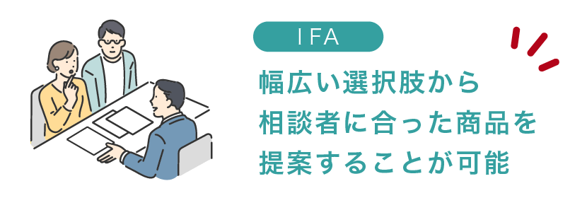 銀行、証券会社、IFAの違い①販売スタンス