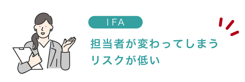 銀行、証券会社、IFAの違い②サポート体制