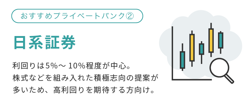 日系証券のプライベートバンク