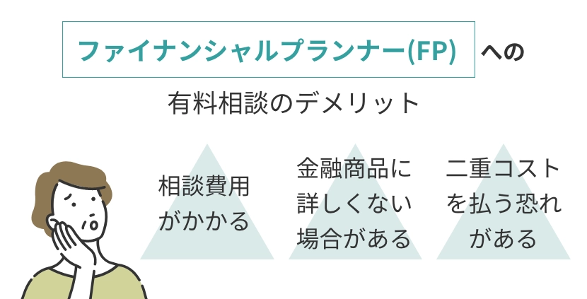 ファイナンシャルプランナー（FP）への有料相談の注意点・費用を