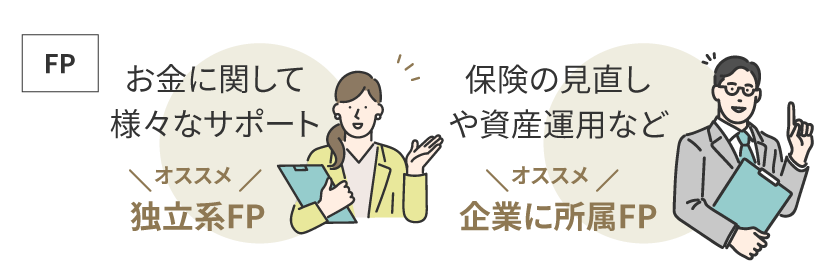 FP(ファイナンシャルプランナー)