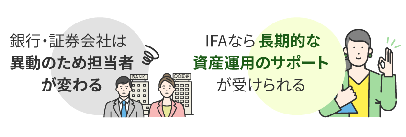 長期的に資産運用を支援