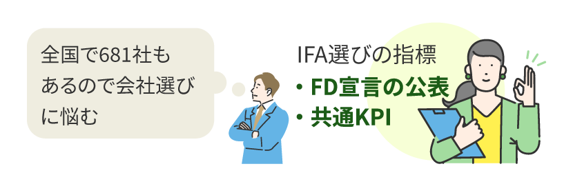 会社選びが難しい