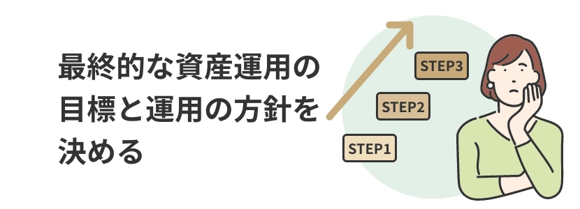 目標達成のための資産の配分を決める