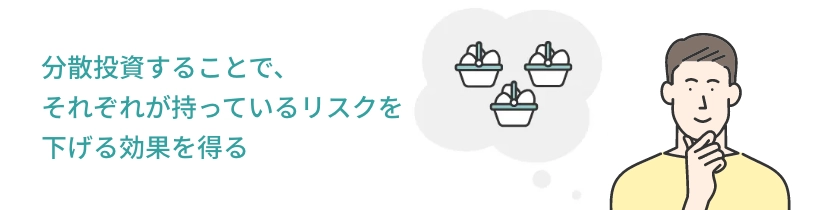 分散投資することで、 それぞれが持っているリスクを 下げる効果を得る