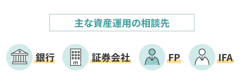 資産運用の相談先