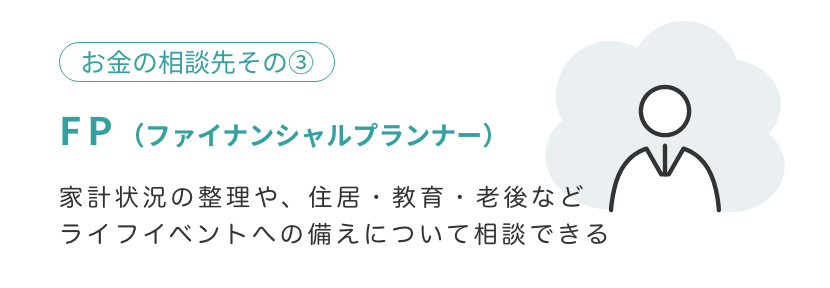 FP(ファイナンシャルプランナー)