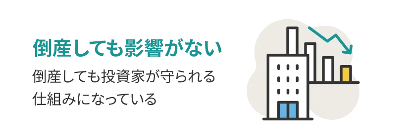 倒産しても影響がない