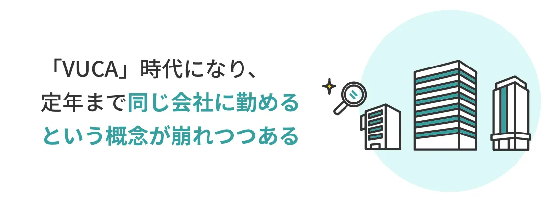 「VUCA」時代になり、定年まで同じ会社に勤めるという概念が崩れつつある