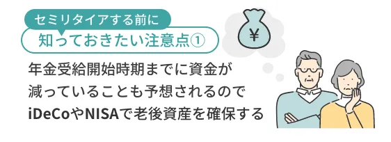老後資金の用意が必要