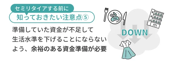 生活水準が下がる恐れがある