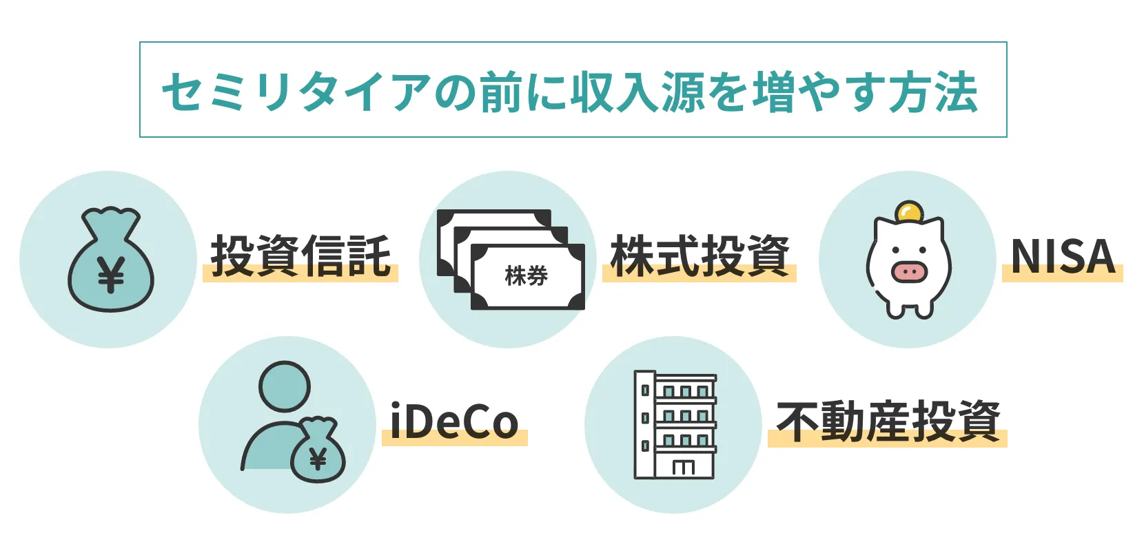 セミリタイアの前に収入源を増やす