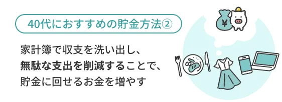 無駄な支出を削減する