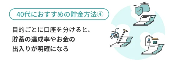 口座を分けて管理する