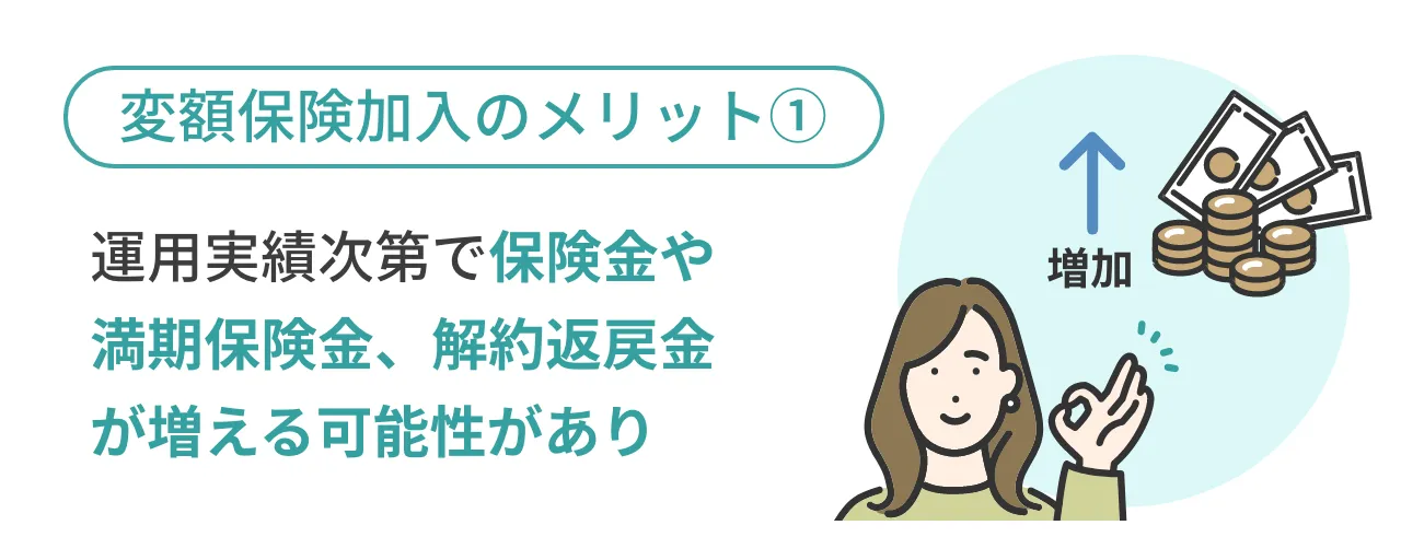 変額保険加入のメリット①運用実績次第で保険金や満期保険金、解約返戻金が増える可能性があり