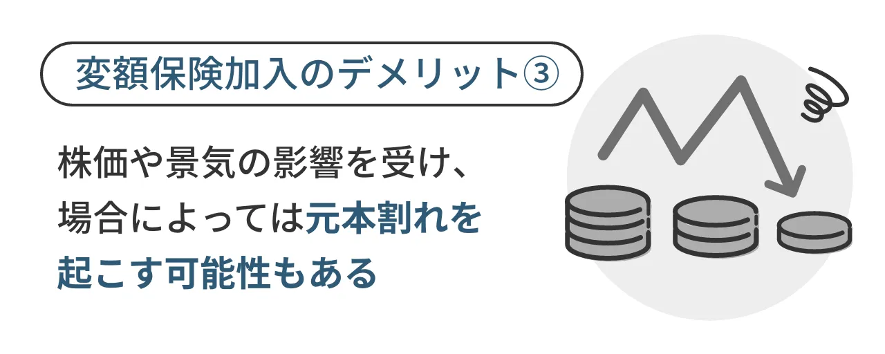 変額保険加入のデメリット③株価や景気の影響を受け、場合によっては元本割れを起こす可能性もある