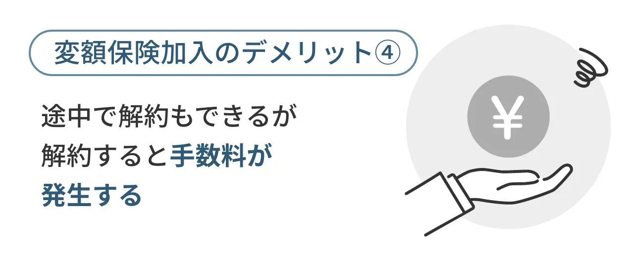 変額保険加入のデメリット④途中で解約もできるが解約すると手数料が発生する