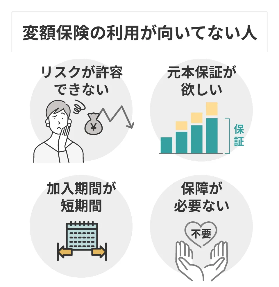 変額保険が向いていない人