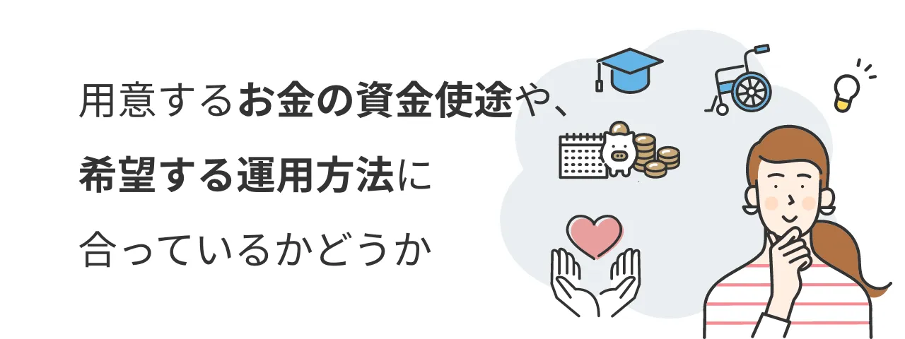 用意するお金の資金使途や、希望する運用方法に合っているかどうか