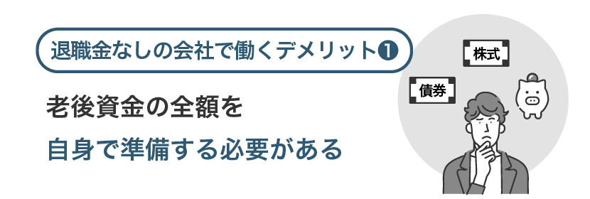 老後資金の全額を自身で準備する必要がある