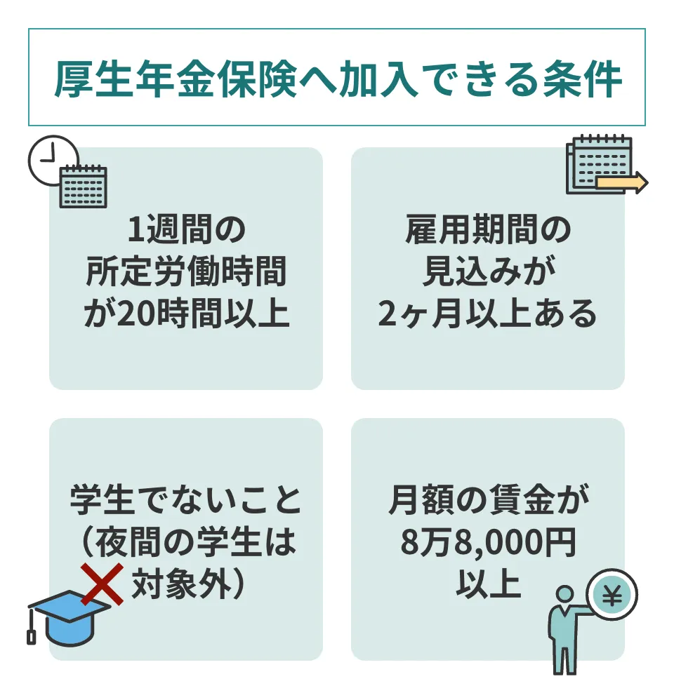 1週間の所定労働時間が20時間以上あること 雇用期間の見込みが2ヶ月以上あること 学生でないこと(夜間の学生は対象外) 月額の賃金が8万8,000円以上であること