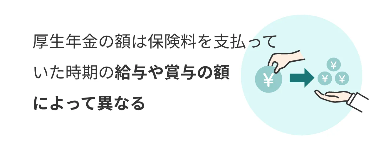 厚生年金の額は保険料を支払っていた時期の給与や賞与の額によって異なる