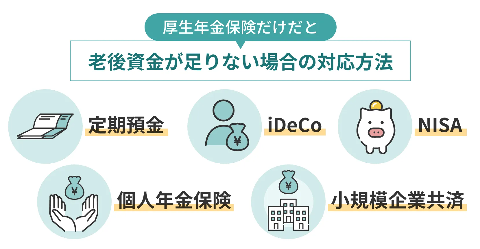 厚生年金保険だけだと老後資金が足りない場合の対応方法
