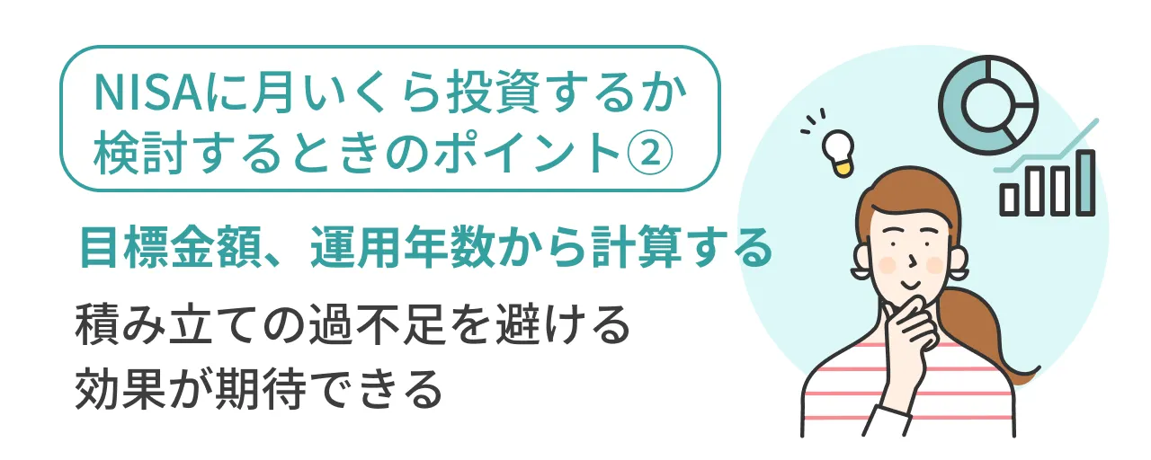 NISAに月いくら投資するか検討するときのポイント②目標金額、運用年数から計算する積み立ての過不足を避ける効果が期待できる