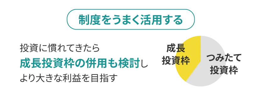 制度をうまく活用する