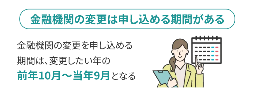 金融機関の変更は申し込める期間がある