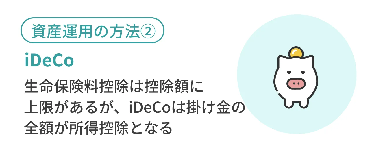 資産運用の方法②¡DeCo