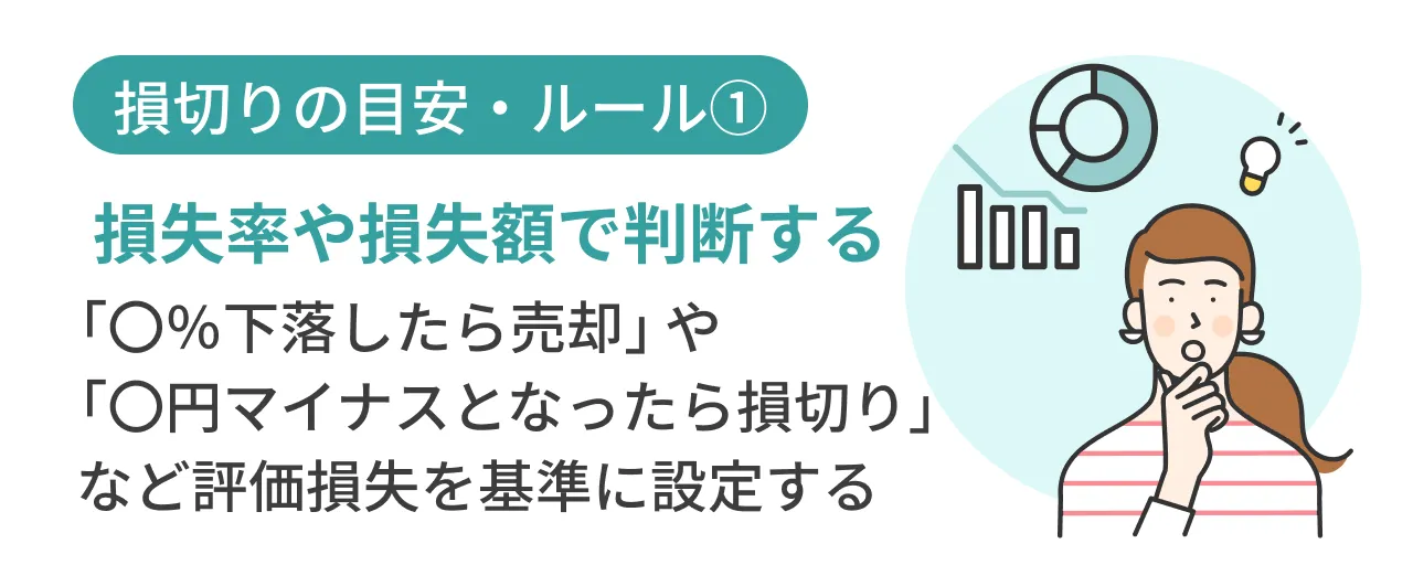 目安・ルール1:損失率や損失額で判断する