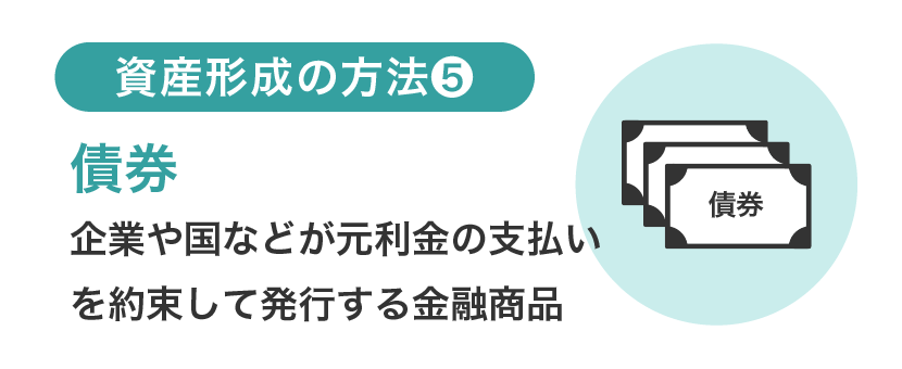 資産形成の方法⑤債券