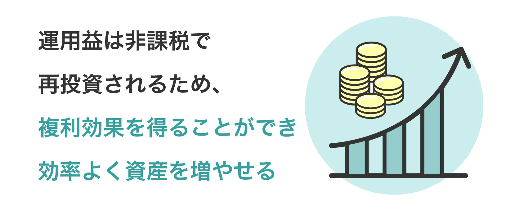 運用益は非課税で再投資されるため、複利効果を得ることができ、効率よく資産を増やせる