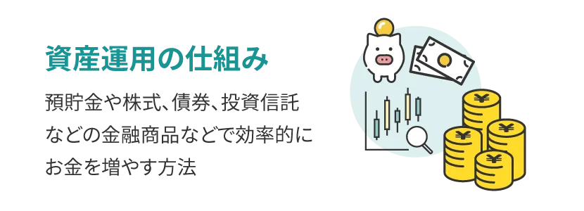 資産運用の仕組み