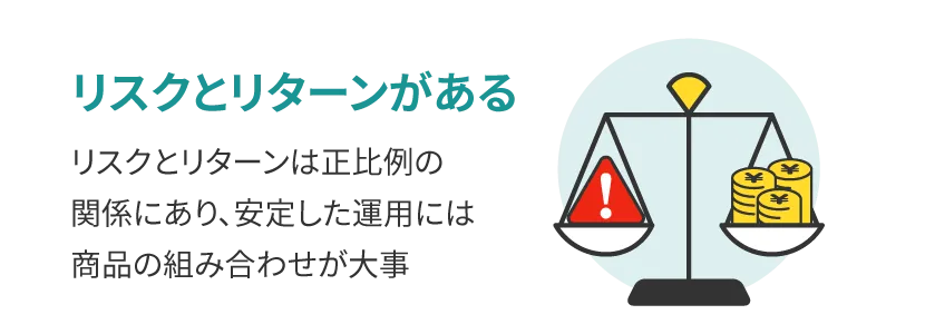 リスクとリターン