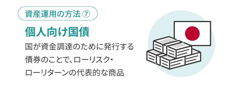 個人向け国債