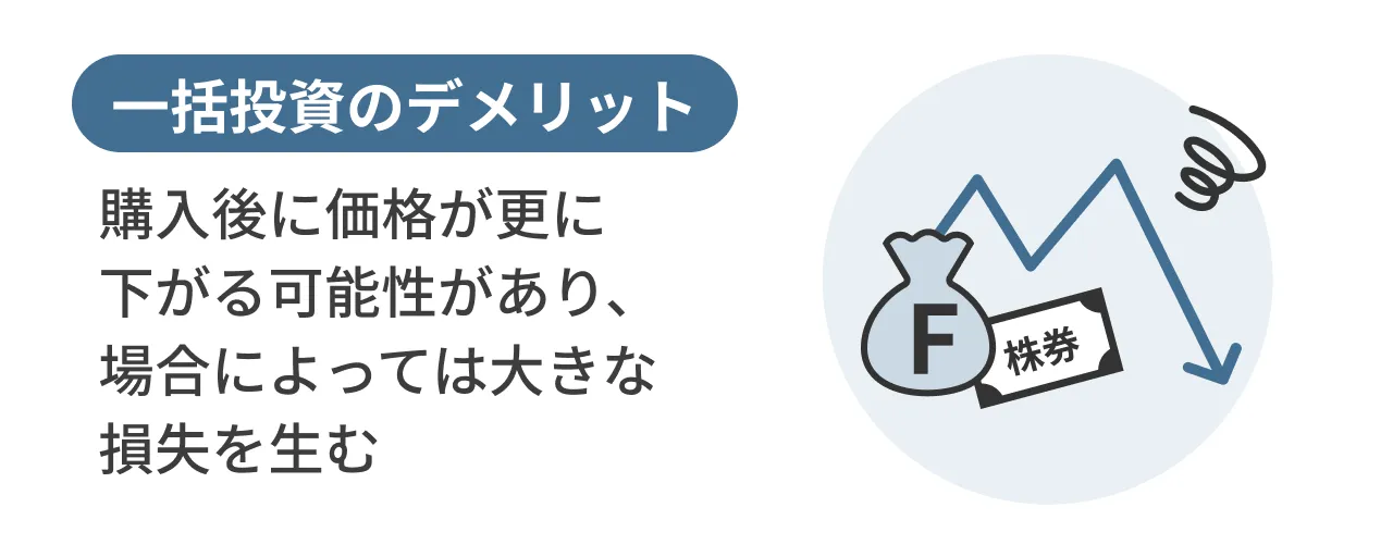 一括投資のデメリット