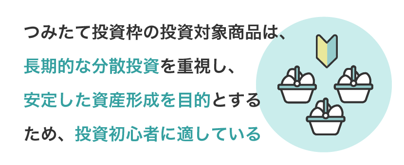 つみたて投資枠の投資対象商品は、長期的な分散投資を重視し、安定した資産形成を目的とするため、投資初心者に適している