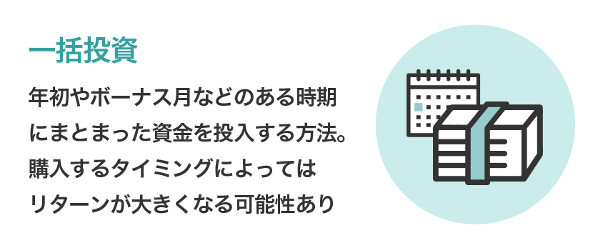 一括投資 年初やボーナス月などのある時期に、まとまった資金を投入する方法。購入するタイミングによっては、リターンが大きくなる可能性あり