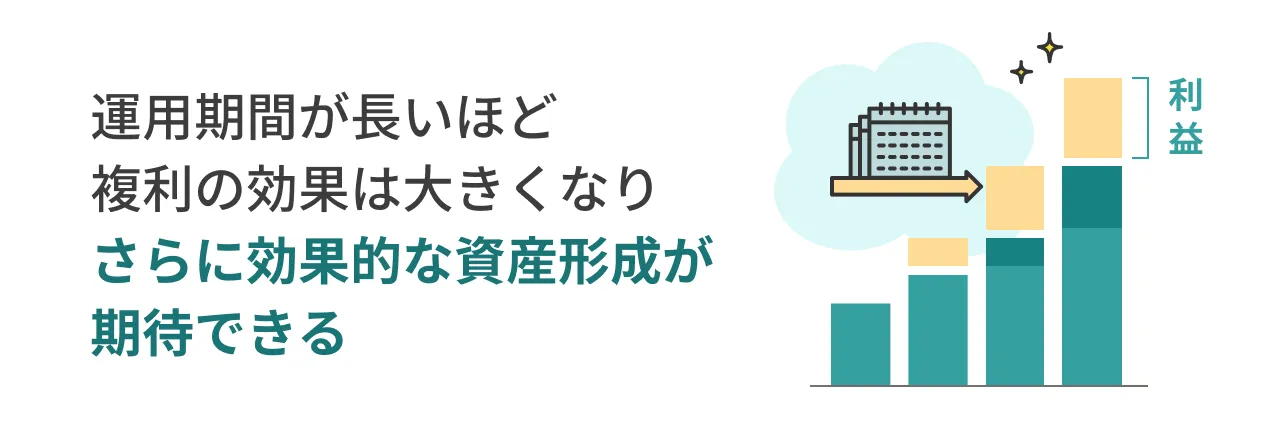 運用期間が長いほど複利の効果は大きくなりさらに効果的な資産形成が期待できる