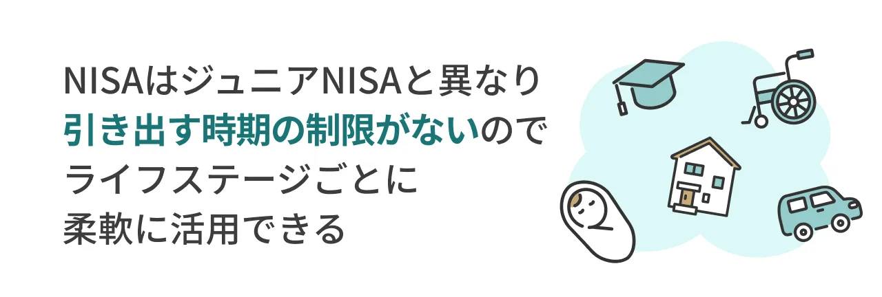 NISAはジュニアNISAと異なり引き出す時期の制限がないのでライフステージごとに柔軟に活用できる