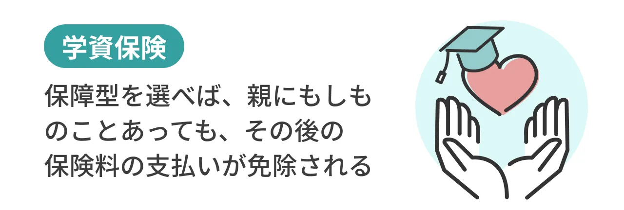 学資保険:保障型を選べば、親にもしものことあっても、その後の保険料の支払いが免除される
