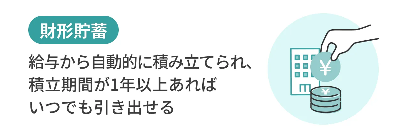 財形貯蓄:給与から自動的に積み立てられ、積立期間が1年以上あればいつでも引き出せる